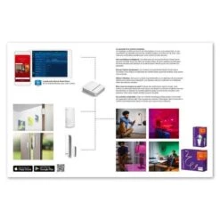 BOSCH X LEDVANCE Kit Connecté Systeme D'alarme Pour La Maison -OSRAM || Philips || Bosch Soldes bosch x ledvance kit connecte systeme d alarme pour la maison 4058075521780 753586